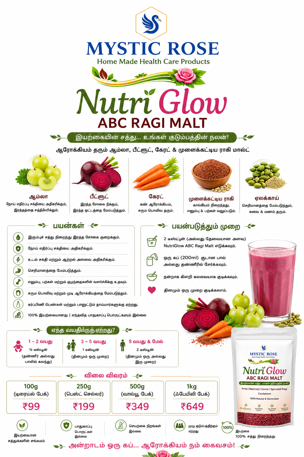 ABC ragi nutri malt